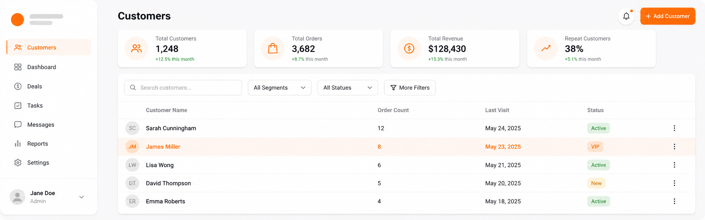 Manage customer from anywhere