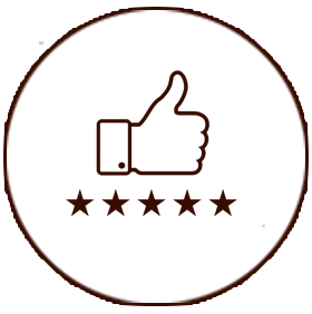 Backery customer reviews