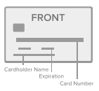 Credit/Debit Card Front